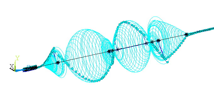 Pressure Vessel Analysis